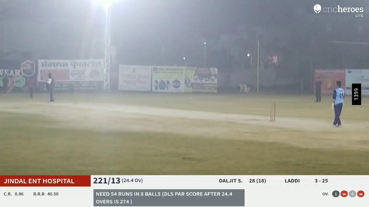 Live Cricket Match Premiere Group vs Jindal Ent Hospital 04Jan24
