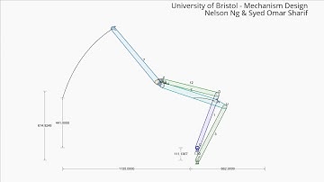 University of Bristol, Mechanism Design - Animation on Linkage