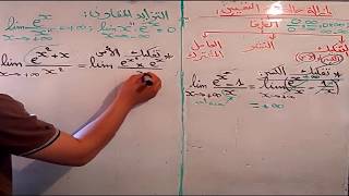 إزالة حالات عدم التعيين في نهايات الدوال الأسية بطريقة التفكيك