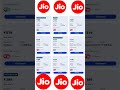 Best Jio Recharge Plans 2025: Unlimited Data & Offers You Can't Miss 📱