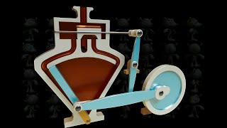 Oscillating Piston Engine Mechanism 3D Model