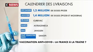 Vaccination anti-Covid : la France est-elle à la traîne ?