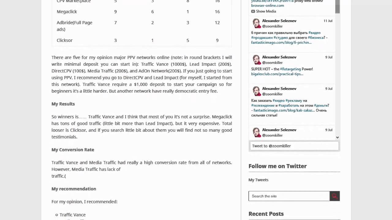 Test Drive of 10 PPV Networks. See Results Here