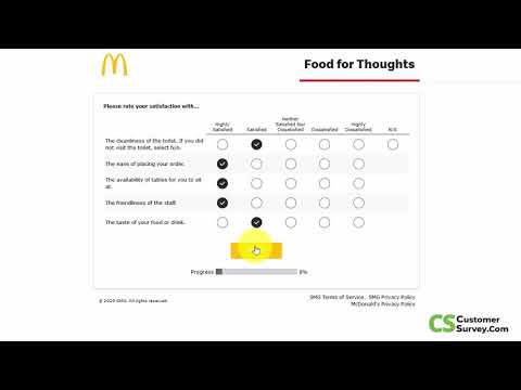 McDonalds Food for Thoughts Survey 2023