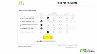 McDonalds Food for Thoughts Survey | 2023