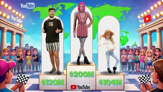 Top 10 Richest YouTubers in 2024 | Net Worth Revealed