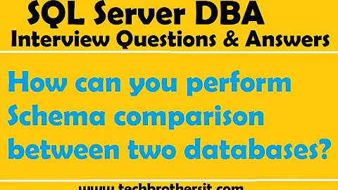 How can you perform Schema comparison between two databases | SQL Server DBA Interview Questions