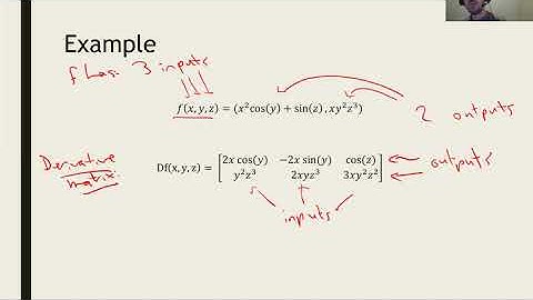 Math 2374 Lecture 6B: Derivative matrix