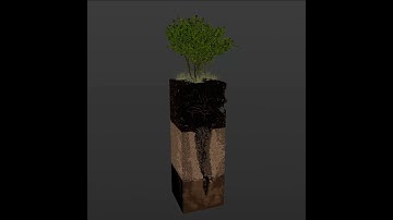 Soil erosion, Houdini vellum simulation. Draft video