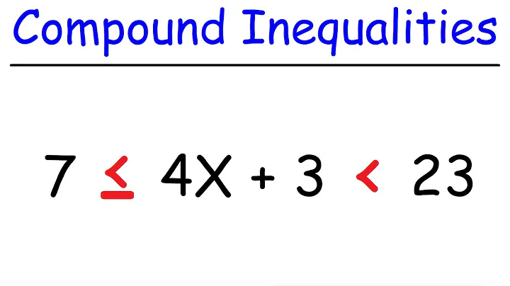 How To Solve Compound Inequalities