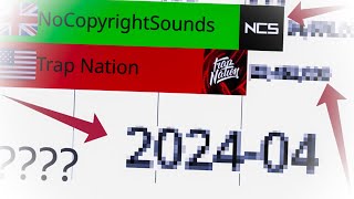 NoCopyrightSounds vs Trap Nation 2012-2024г.(Статистика)