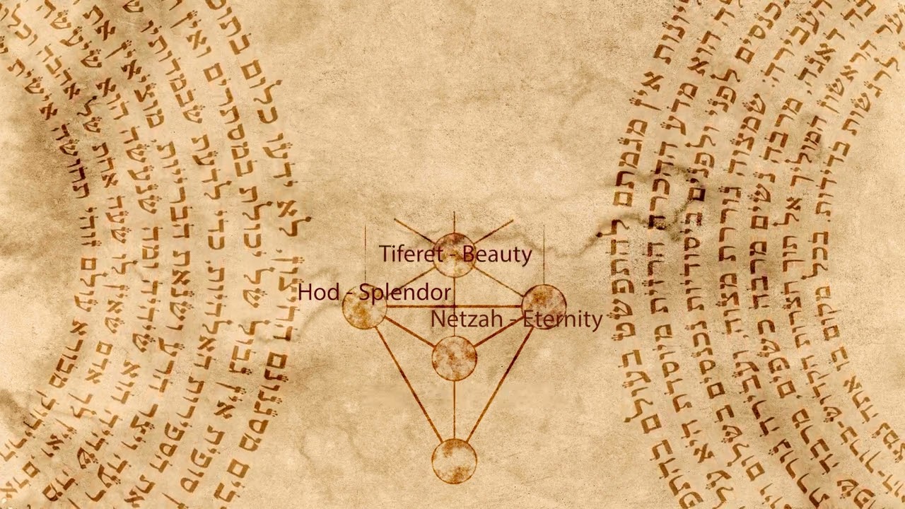 One Minute Kabbalah - Societas Rosicruciana in Anglia