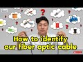 How to identify our fiber optic cable
