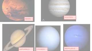 RANGKUMAN MEDIA PEMBELAJARAN IPA SD PERSIAPAN UJIAN NASIONAL KELAS 6