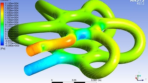 The Design - Ethylene Glycol + Water Liquid Through Star Shaped Radiator | Ansys Fluent