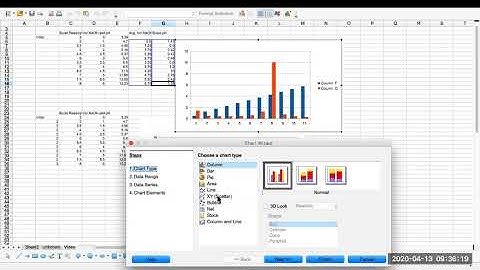 Graphing With Open Office