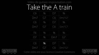 Video voorbeeld van "Take the A train (140 bpm) : Backing track"