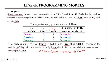 Example 4, Linear programming, Minimization problem, Graphical Method, Be in statistics