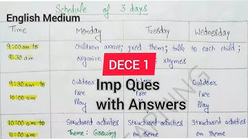 DECE 1 Imp Que Ans| Simran Gumber | Level Up Learning