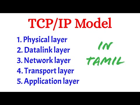 TCP/IP model | Networking | Tamil