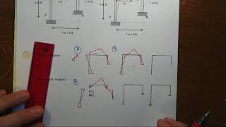 Asymmetric Frame Example D6  Guess