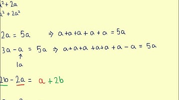 Maths Tutorials - Simplifying Expressions by Collecting Like Terms
