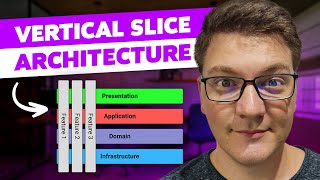 Vertical Slice Architecture Project Setup From Scratch
