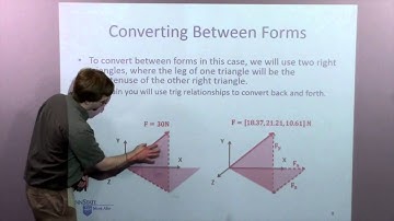 Vectors - Adaptive Map Video Lecture