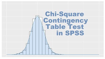 Chi-Square Contingency Table (Independence) Test