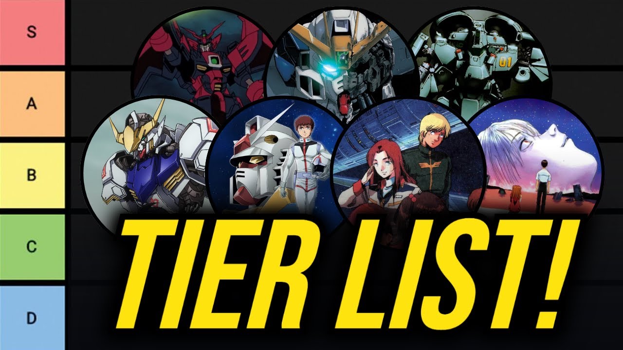 Рейтинг всех аниме про роботов, которые я посмотрел впервые в 2025 году! (Рейтинг уровней)