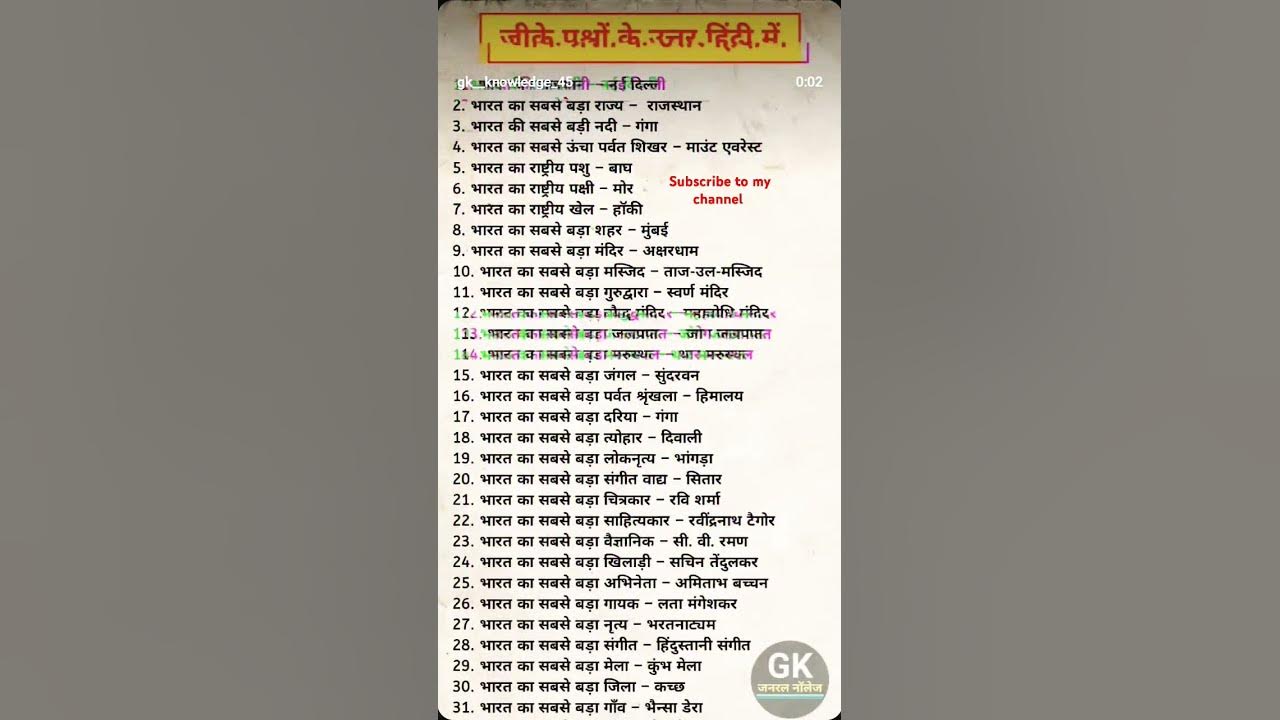 G K Ka Matlab scorpio yadavbrand2 YouTube g-k-ka-matlab-scorpio-yadavbrand2-youtube