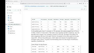 Comparing Nearest Neighbor, Clarke-Wright Savings, & Harmony Search to Solve CVRP