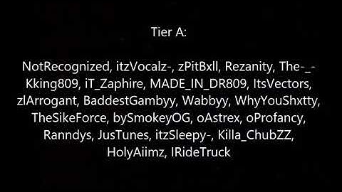 Black Ops 1v1 Tiers | Official BO1 List