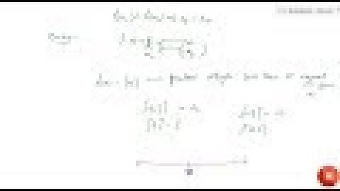 Prove that the Greatest Integer Function `f : R- gt R ,` given by `f (x) = [x]` , is neither one...