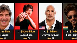 Richest Actors/Actresses and their age 2026