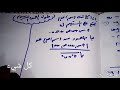 طول العمود المرسوم من نقطه الي مستقيم معلوم للصف الثانوي الصناعي رياضيات 