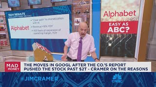 Alphabets Investor Call Had A Remarkable Level Of Transparency, Says Jim Cramer