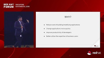Using Process Automation Technology to Build Cloud-Native Business Applications