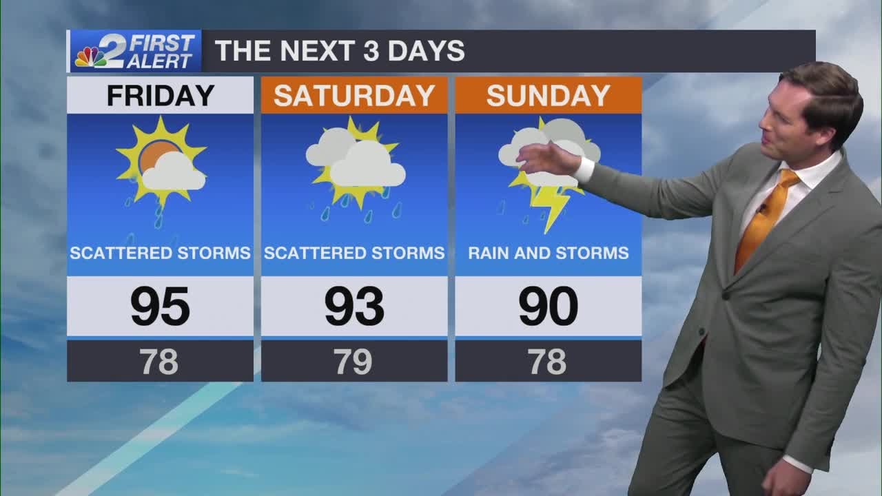 Heat advisory for all of SWFL Thursday - YouTube