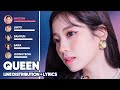 TWICE Queen Line Distribution Lyrics Color Coded PATREON REQUESTED 