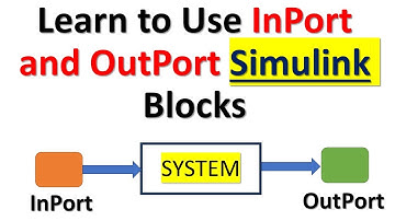 Learn How to use INPORT and OUTPORT Simulink Block - Simulink Tutorials for Beginners
