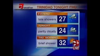 Afternoon Weather - Wednesday August 9th, 2017