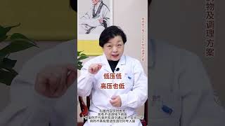 高血压头晕小常识，你真的知道吗？ #高血压  #健康  #涨知识 #涨知识 #www #chinesemedicine