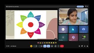 DESIGN YOUR DAYS I IT'S YOUR DAY I TIME-TASK MANAGEMENT