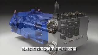 #HydraulicPumps #EnergySaving #EfficiencyTips #SustainableOperations #EcoFriendlyTech #CostReduction