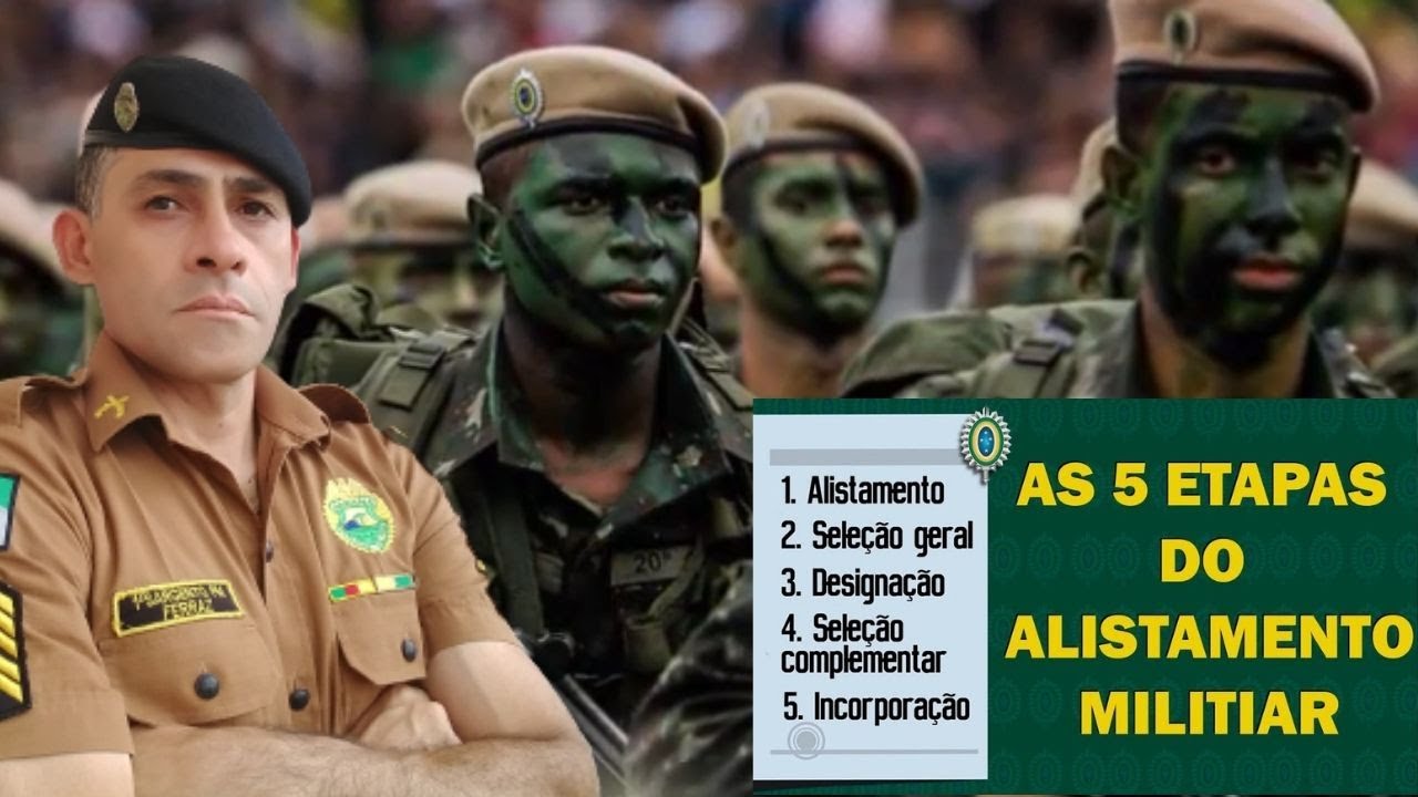 COMO SÃO AS FASES DO ALISTAMENTO MILITAR OBRIGATÓRIO / CONHEÇA AS (05 ...