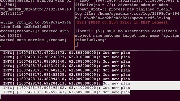 Autonomous Navigation of Turtlebot in AWS Small  House World Gazebo Simulation