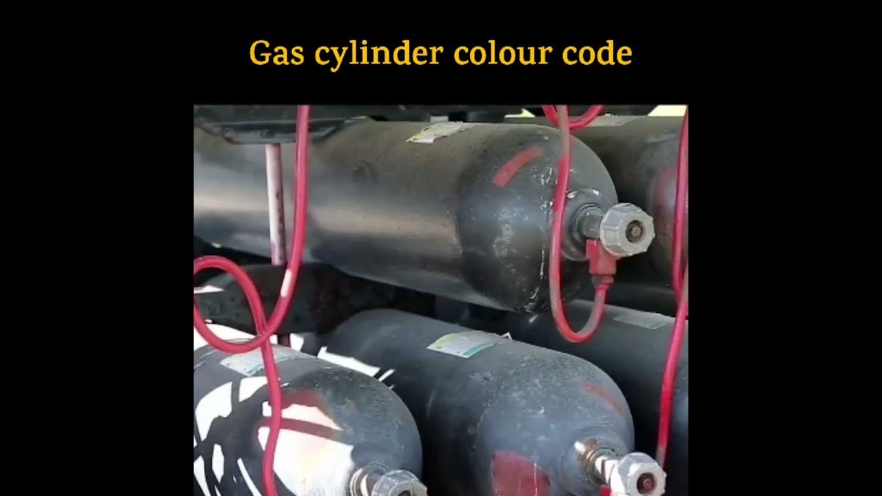 gas-cylinder-colour-code-amazing-facts-facttechz-shorts-youtube