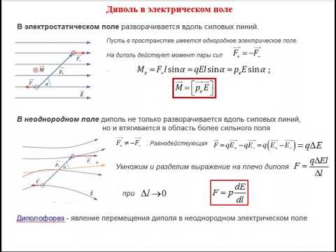 Электрический диполь