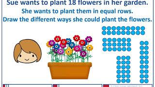 Year 2   Multiplication and division   Use arrays